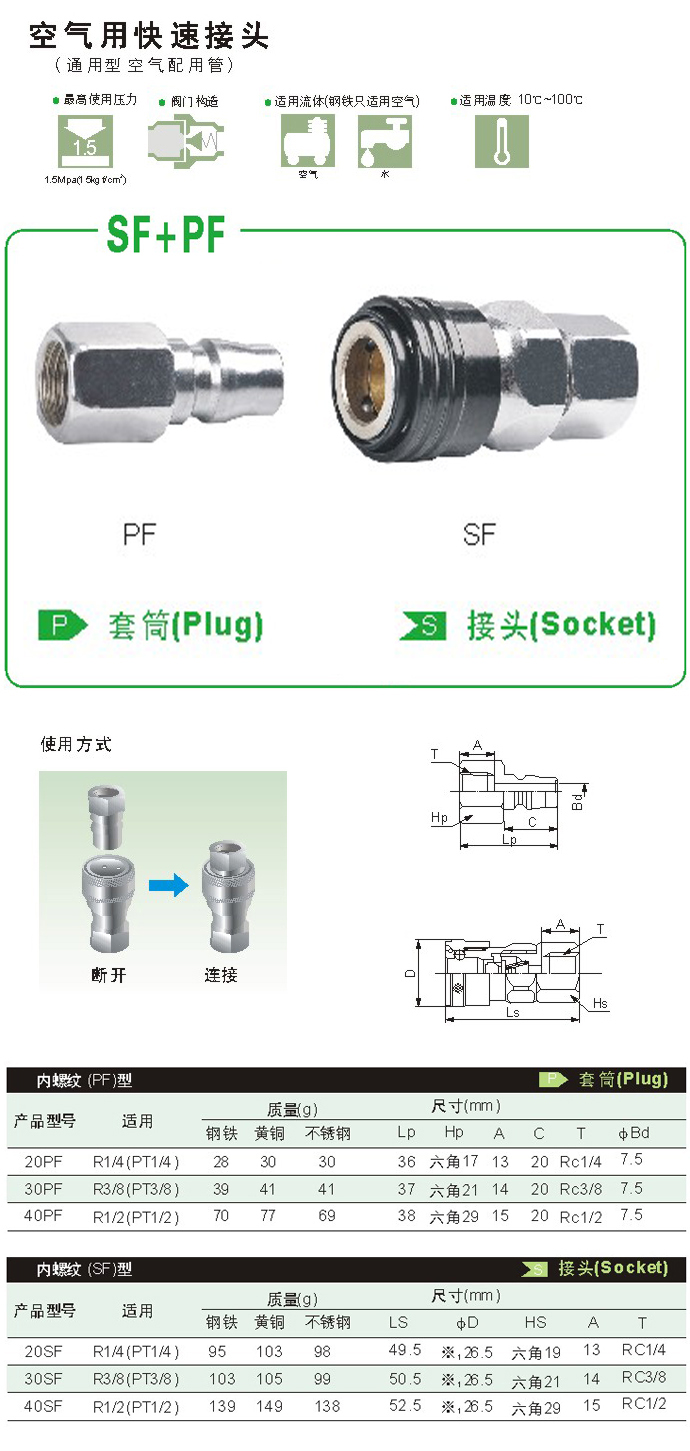 自锁式气动快速接头 单品pf